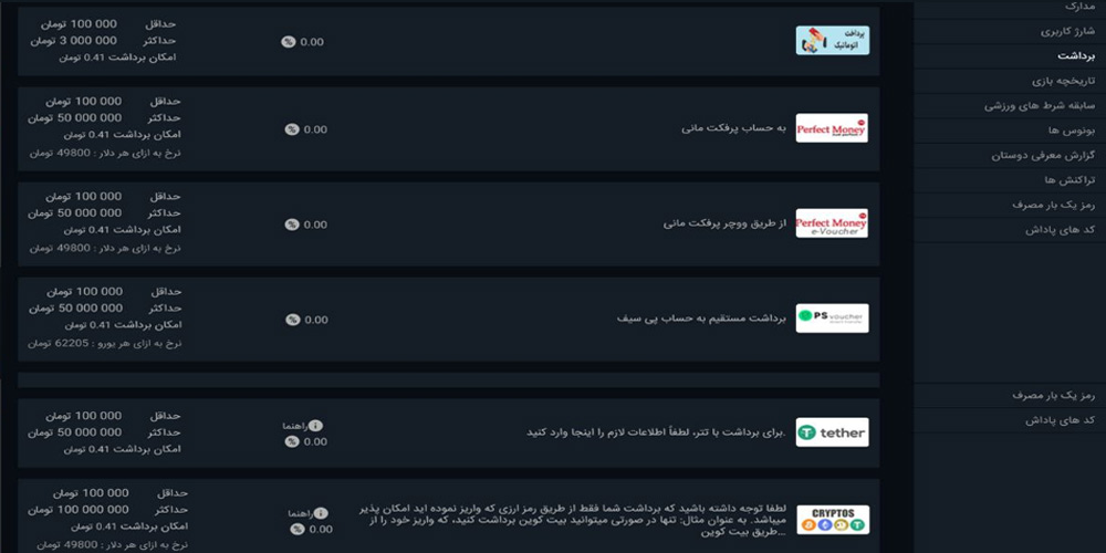 برداشت از کانن بت